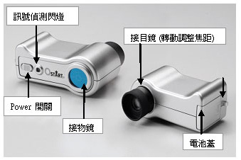 臺灣OSTART-F108反偷拍偵測器